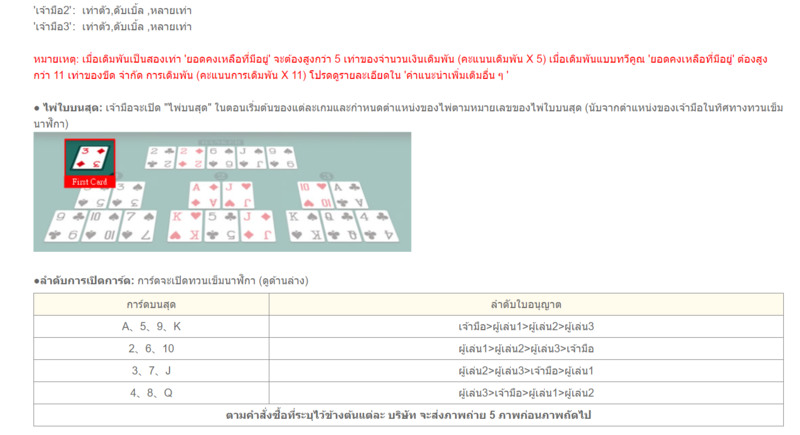 คําอธิบายวิธีการเดิมพันและคะแนน Bull Bull Munbet