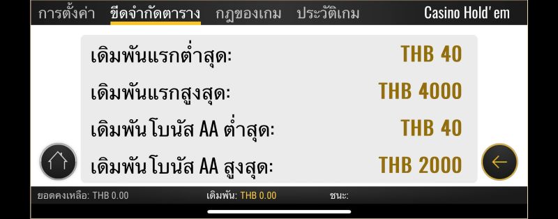 ผลลัพธ์และการชําระเงินใน Casino Hold'em Munbet