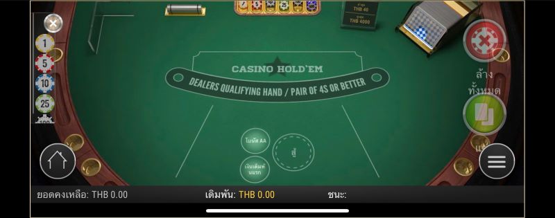 อันดับของไพ่ Casino Hold'em Munbet